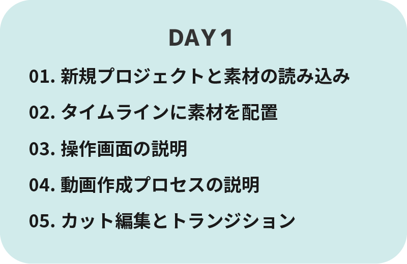１日目の内容